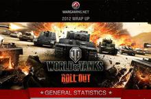 坦克襲台！World of Tanks現身台北電玩展