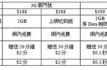台灣之星引領行動通訊市場新趨勢 單辦門號時代來臨！