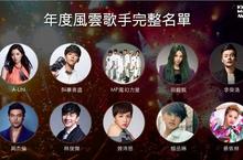 KKBOX公佈2015年「年度風雲歌手」、「年度最佳新人」、 「年度獨立創作精神獎」