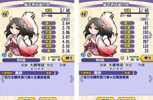  人氣喵武將票選  冠軍喵武將事前轉蛋搶先曝光