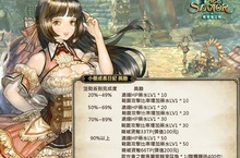 2016盛夏《救世者之樹》繁體中文版，７月６日全面公測！