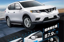 NISSAN 「X-TRAIL經典特仕版」限量300台安全配備全新升級新增熱門便利配件優惠方案同步推出