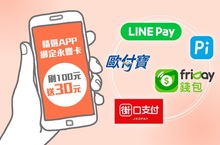 行動支付2倍成長　嗶永豐滿100送30     APP綁定永豐信用卡　交通、美食隨嗶隨付最便利