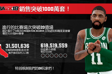 《NBA 2K18》締造系列銷售新紀錄
