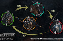 《權力的遊戲：凜冬將至》 跨境奪城殊死戰蓄勢待發，台港澳事前預約飆破30萬人次