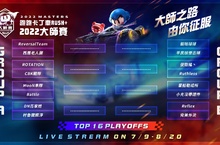 《跑跑卡丁車RUSH+ 2022大師賽》16強賽事7月9日直播見真章