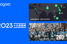 Gogoro 達成 2023 十大里程碑 海外與台灣市場再創精彩篇章，跨產業龍頭聯手引領永續發展