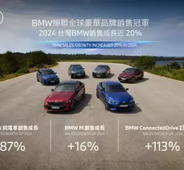 BMW蟬聯全球豪華品牌銷售冠軍 2024年銷量創新高 連續3年稱霸台灣純電豪華市場 強勁純電與高性能巔峰之作 引領時代新駕馭