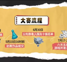 吉比特遊戲開發大賽全球啟動，最高獎金8萬元！