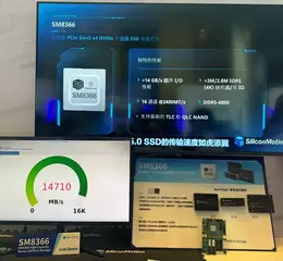 慧榮科技宣布推出全球首款支援128TB的PCIe Gen5企業級SSD RDK 