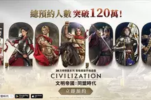 《文明帝國:同盟時代》雙平台總預約突破 120 萬!慶祝同盟時代來臨抽好禮 《文明帝國:同盟時代》雙平台總預約突破 120 萬!慶祝同盟時代來臨抽好禮