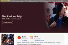 《捕風追影》爛番茄97%好評 專業影評一致肯定奧斯卡品質