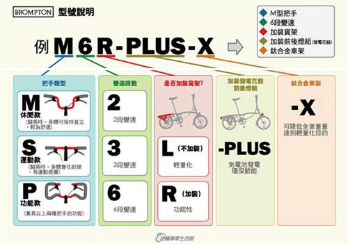 圖片3 圖片3