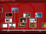 2010 youtube最夯10大影片 2010 youtube最夯10大影片