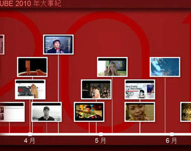 2010 youtube最夯10大影片