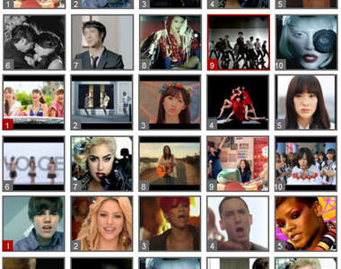 2010 Youtube 火熱MV TOP10