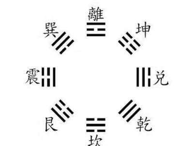 神奇古人洞悉天命之《劉伯溫 燒餅歌》篇