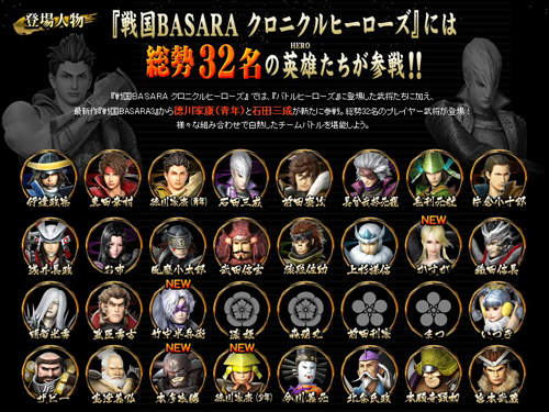 戰國basara 年代群雄今天發售 Zoff推出聯名眼鏡