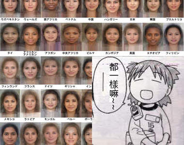 全世界的平均顏