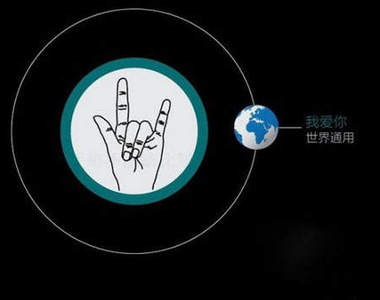 聯合國際手勢 我說我要吃飯你怎麼帶我到廁所？？？