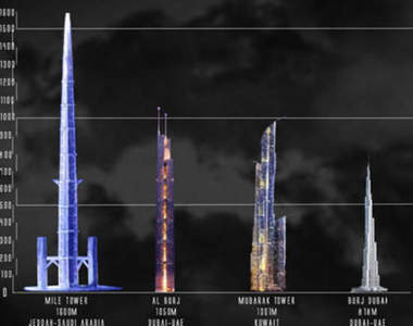 高聳入雲霄：1600公尺高的《一哩塔》