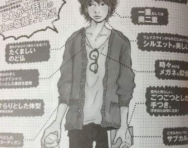 現在流行的《鹽臉男子》　是臉很鹹的意思嗎？（誤）