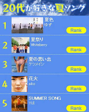 夏天大家最想聽的日文歌是哪一首呢?♪ - 圖片3 夏天大家最想聽的日文歌是哪一首呢?♪ - 圖片3