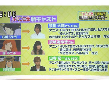 魯邦三世40周年 新卡司獻聲