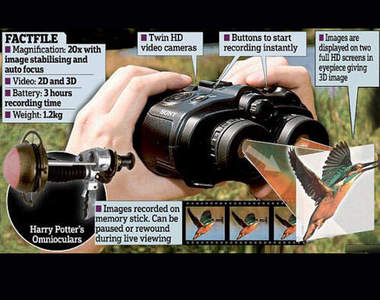 Sony 3D望遠鏡  大家都可以學哈利波特看球賽!