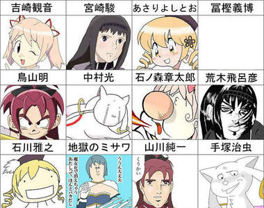 同樣人物，不同風格～動漫角色換人畫畫看！