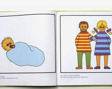 德國學齡《健康教育》課本~圖解大人愛愛的過程~❤