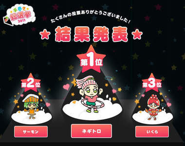 想知道現在日本《最受歡迎的手卷配料》是哪一種嗎？