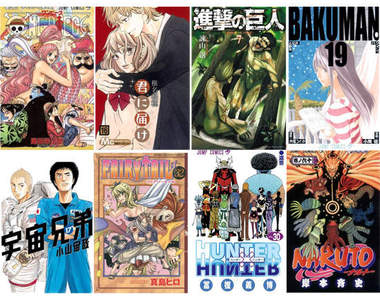 2012上半年 漫畫銷售排行榜