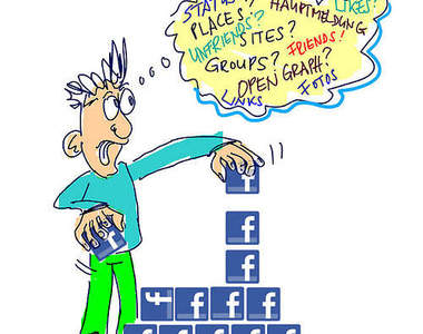 《臉書使用者12種》你又是屬於哪種類型呢?