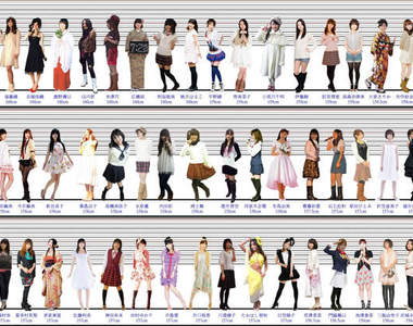 超齊全！網友整理的女性聲優身高一覽表