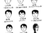 《調味料臉》看看你的長相屬於哪一種? 《調味料臉》看看你的長相屬於哪一種?