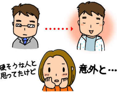 最讓日本女大生心動的男生《反差感》行為是？