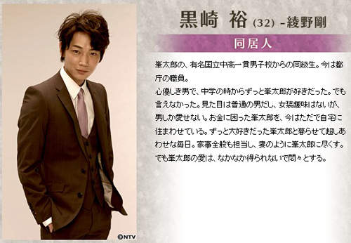 台灣同步播出日劇 整形艷后 可是人家重點不在艷后身上 誤