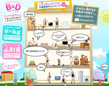 日本《減肥公寓》體重下降房租也會跟著下降喔～