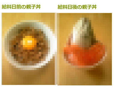 《發薪日前後的親子丼》原來可以差這麼多?!