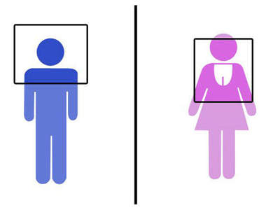 男生女生的心裡差異~原來大家想的都不一樣