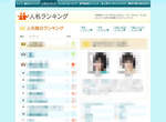 日本Yahoo《年度熱門搜尋名人榜2012》搶先大發表 日本Yahoo《年度熱門搜尋名人榜2012》搶先大發表