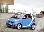 來看看透清涼的Smart Fortwo iceshine限量特仕車吧! 來看看透清涼的Smart Fortwo iceshine限量特仕車吧!