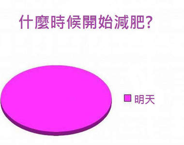 超中肯的十張圖 這就是人生啊(菸)