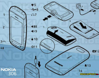Nokia全新Asha系列手機《Nokia 306》設計圖曝光！？