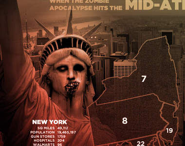 如果美國變殭屍合眾國　50州安全程度大評比