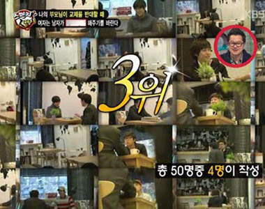 《超現實情侶實驗》錢收著，跟我女兒(兒子)分手吧...這時大家的反應是？！