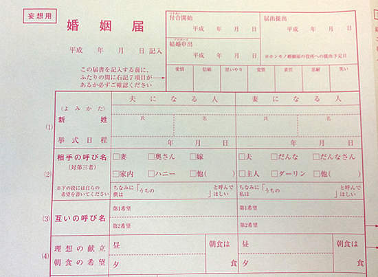 妄想結婚證書 日本結婚情報誌的贈品真是越來越具攻擊性了