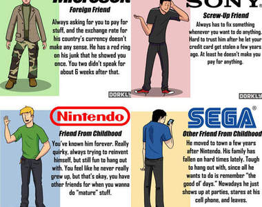 如果遊戲廠商是你的朋友 不亦樂乎~