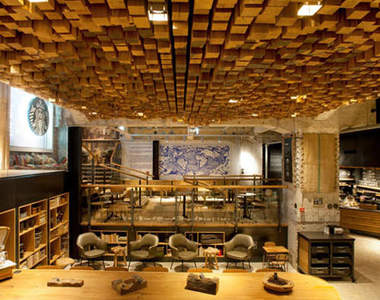 星巴克 Starbucks ★荷蘭概念店「The Bank」設計感滿溢～！